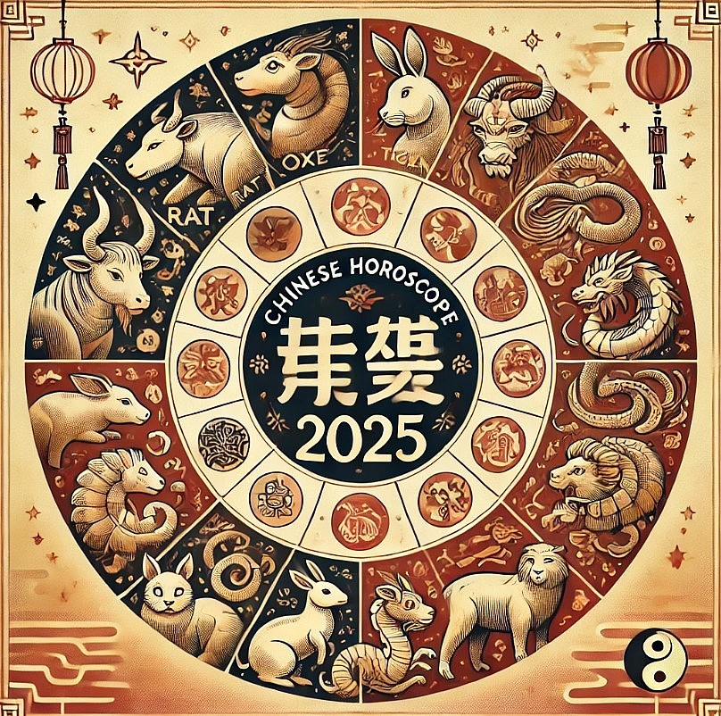 Chinese Yearly Horoscope 2025: Astrological Predictions for the 12 Zodiac Animals