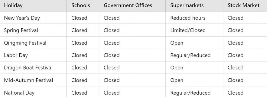 2025 China Official Calendar - Two More Public Holidays, 27 Days in Total