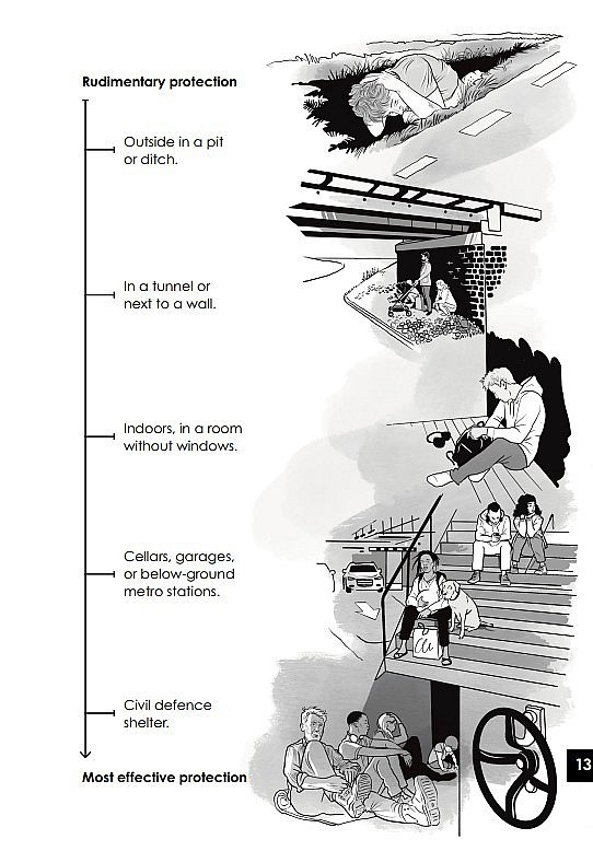 Sweden Brochure: In Case of Russia Attacks, How to Prepare for War