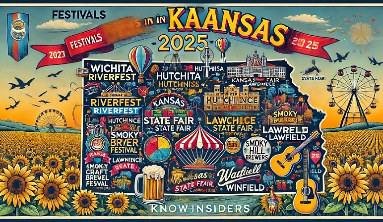 A festival map for Kansas 2025