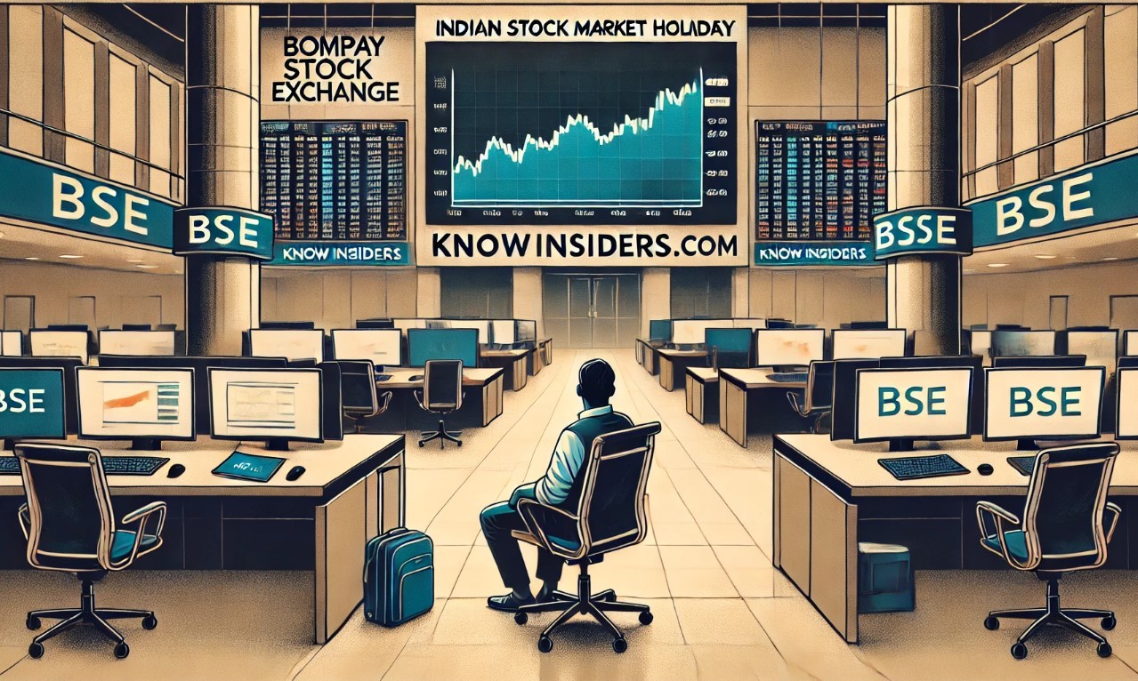 Indian Stock Market Holidays 2025: