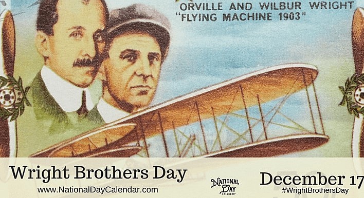 What and When is Wright Brothers Day