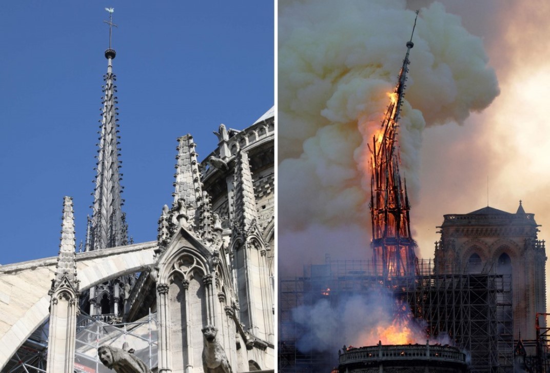 What Is Notre-Dame Cathedral and 10 Little-Known Facts