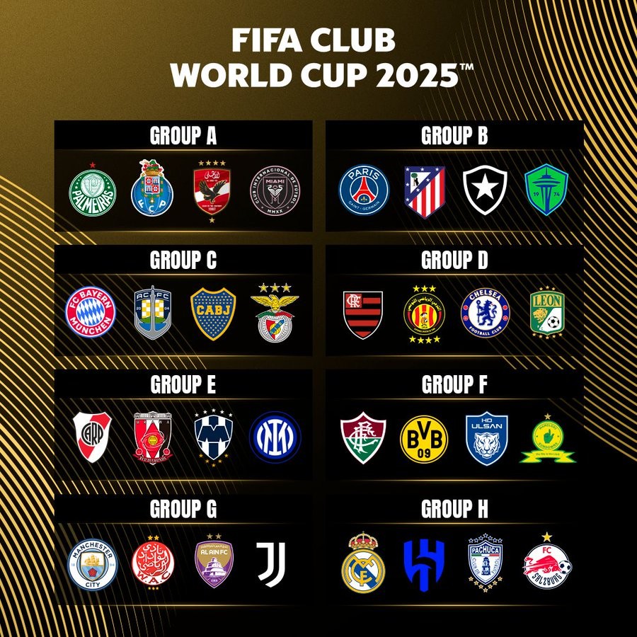 With 32 teams participating, a revamped format, and substantial prize money, this tournament will be the biggest Club World Cup ever.