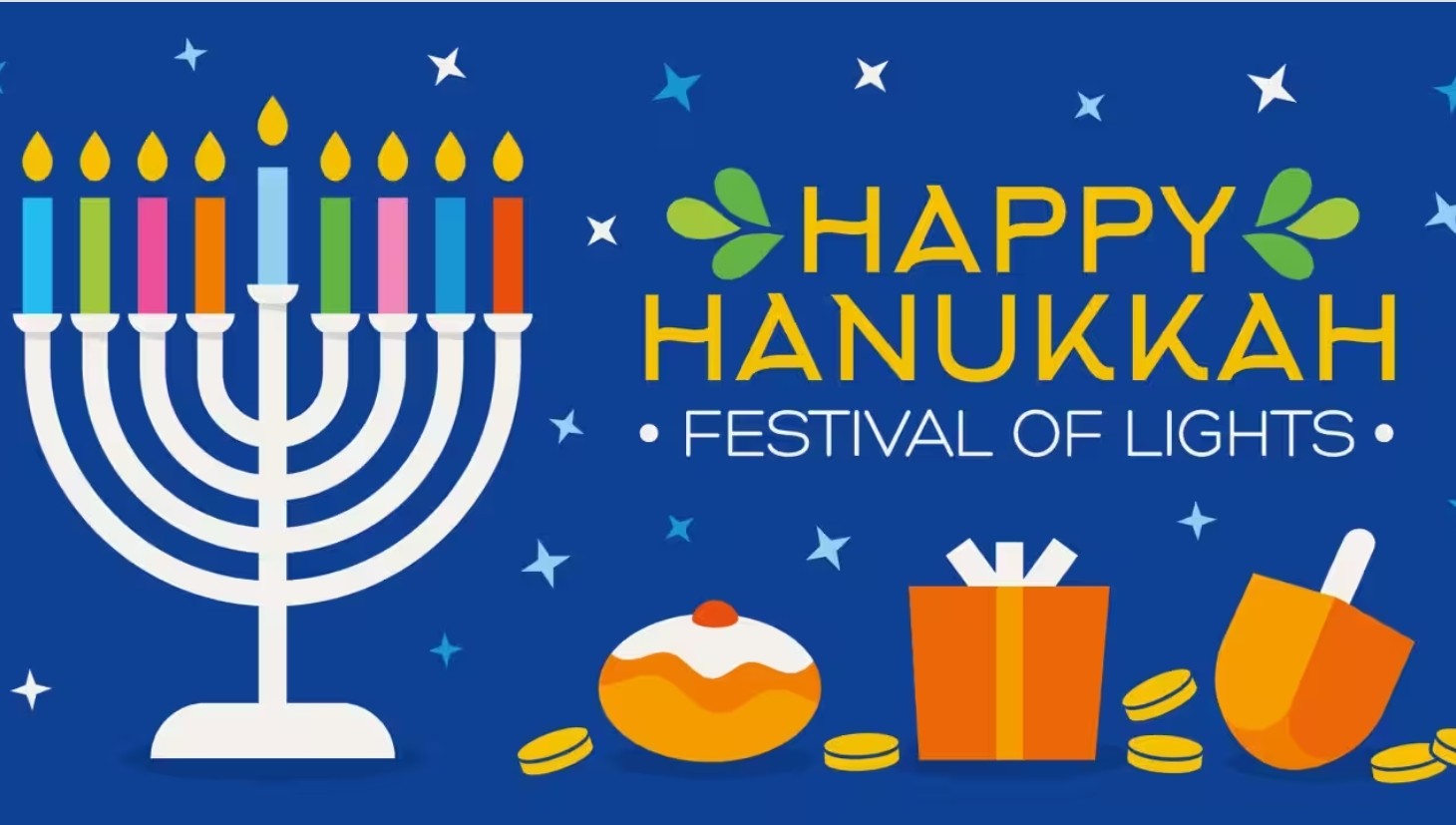 What is Hanukkah Everything you need to know about the Festival of