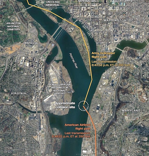 Potomac River Depth and Temperature: Key Factors in Flight 5342 Rescue Efforts