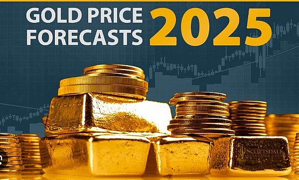 Best Countries to Buy Cheapest Gold in 2025