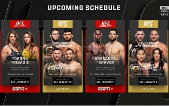 UFC Fight Card For March 2025: Highlights and Full Schedule