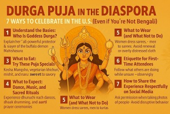 Durga Puja in the Diaspora: 7 Ways to Celebrate in the U.S. (Even If You’re Not Bengali)