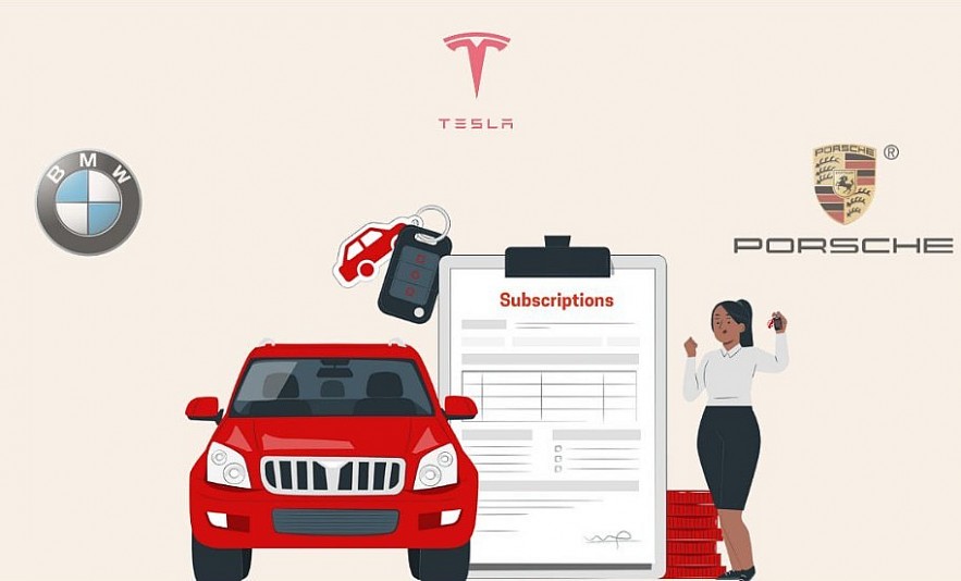 It was the year 2020 when at least five automobile manufacturers like Audi, BMW, Cadillac, Porshe, and Tesla were rolling out a subscription model for certain features of their high-end cars