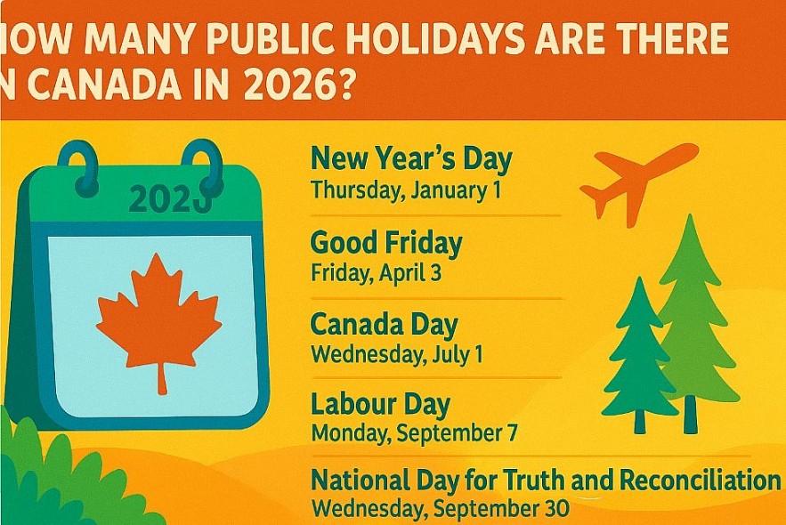 How Many Public Holidays Are There in Canada in 2026? A Full Guide for Travelers and Workers How Many Public Holidays Are There in Canada in 2026? A Full Guide for Travelers and Workers