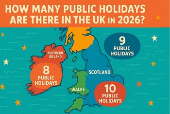 How Many Bank Holidays Are There in the UK in 2026? Full List and What to Expect