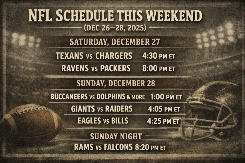 NFL Schedule This Weekend (Dec 26–28, 2025): Games, Kickoff Times & How to Watch