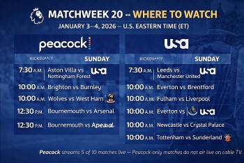 Which Premier League Games Are on Peacock? Matchweek 20 (January 3–4, 2026) — Complete U.S. TV & Streaming Guide