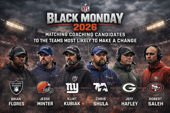 NFL Black Monday 2026: Matching Coaching Candidates to the Teams Most Likely to Make a Change