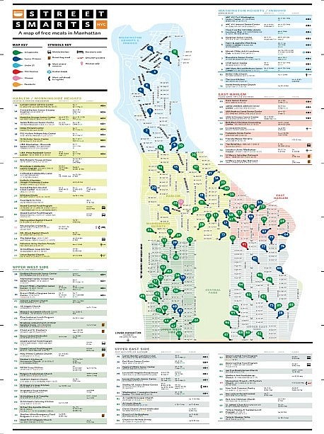 How to Find Free Food Near You in NYC: Official Maps, 311 Help, and What to Know
