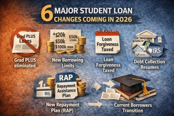 U.S Student Loans Will Look Very Different in 2026 - Here Are the 6 Biggest Changes