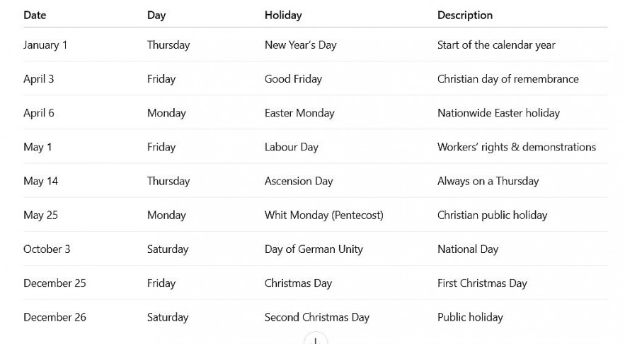 Nationwide Public Holidays 2026 Nationwide Public Holidays 2026