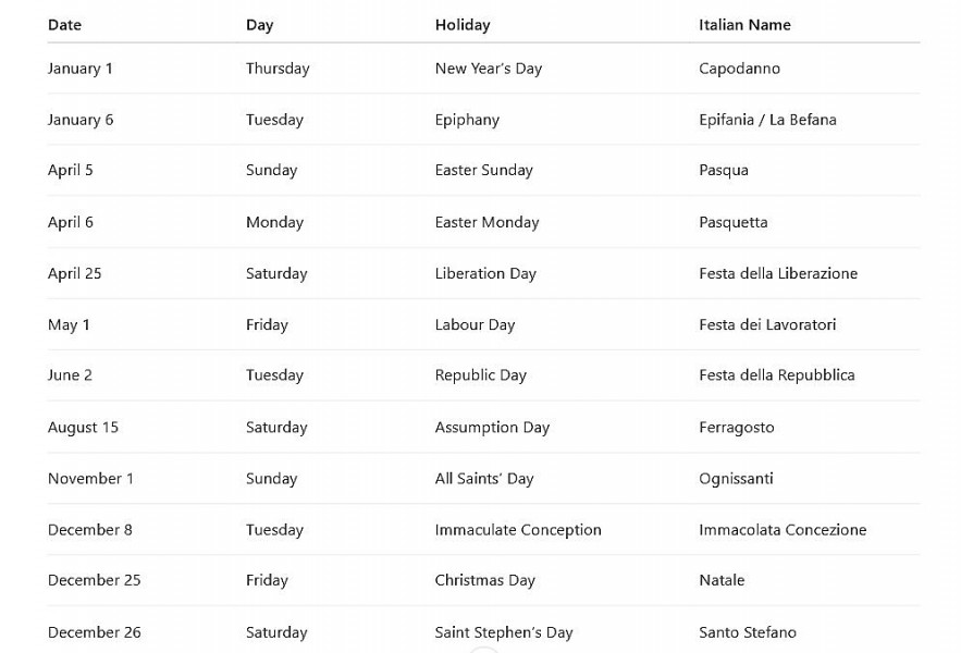 Italy Calendar 2026: Public Holidays, Festivals, and Special Observances Guide