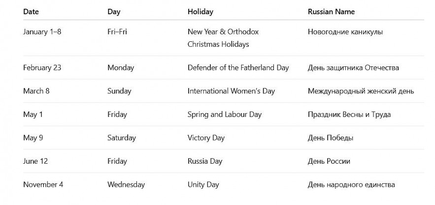 Russia Public Holidays 2026