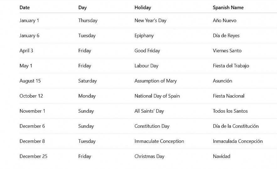 National Public Holidays in Spain 2026