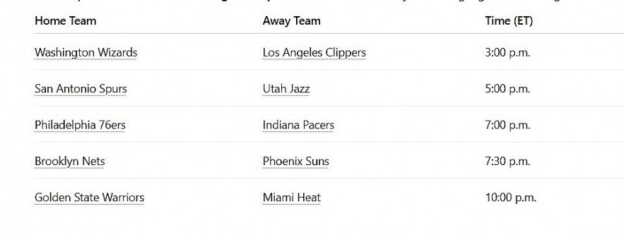 NBA MLK Day 2026 – Non-National TV Schedule