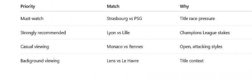 Viewing Guide for U.S. Fans