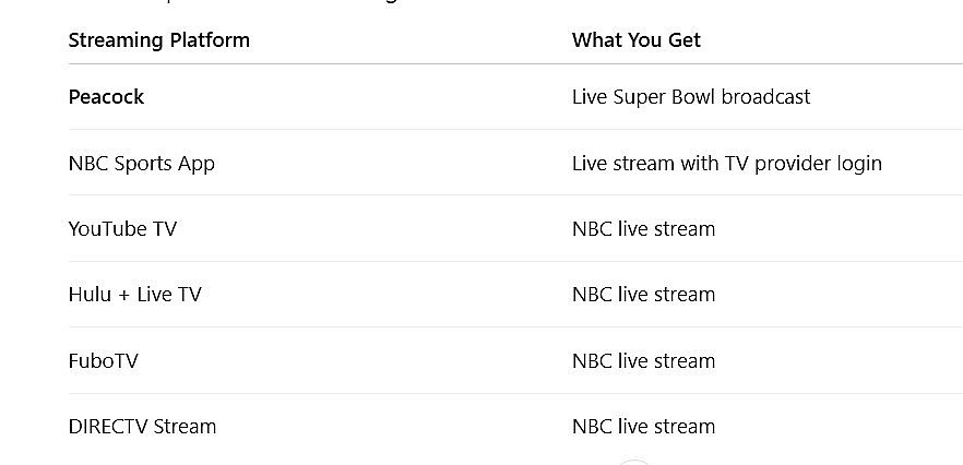 How to Stream Super Bowl 2026 How to Stream Super Bowl 2026
