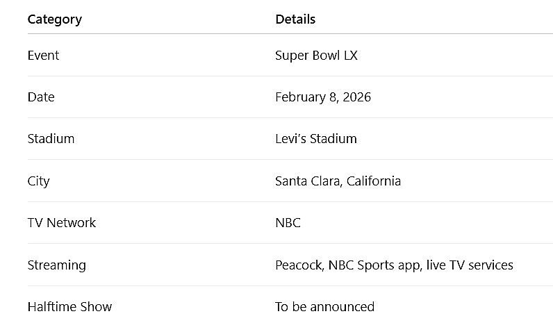 Super Bowl 2026 Quick Facts Super Bowl 2026 Quick Facts