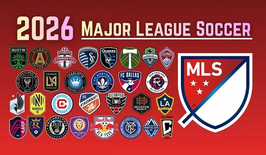 2026 MLS Fixtures, Key Dates