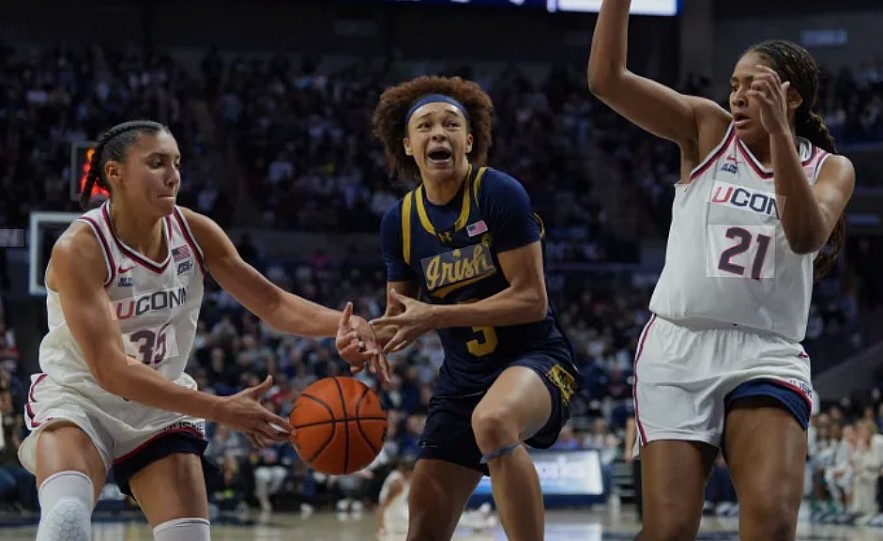 TV Channels for Women’s March Madness 2026