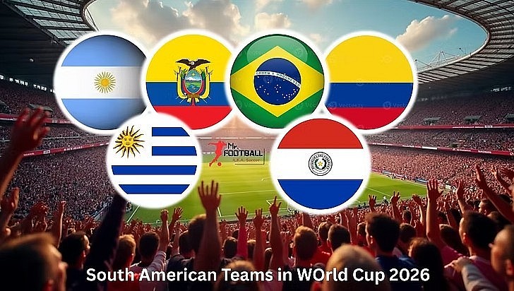 South American Countries Qualified for the 2026 FIFA World Cup