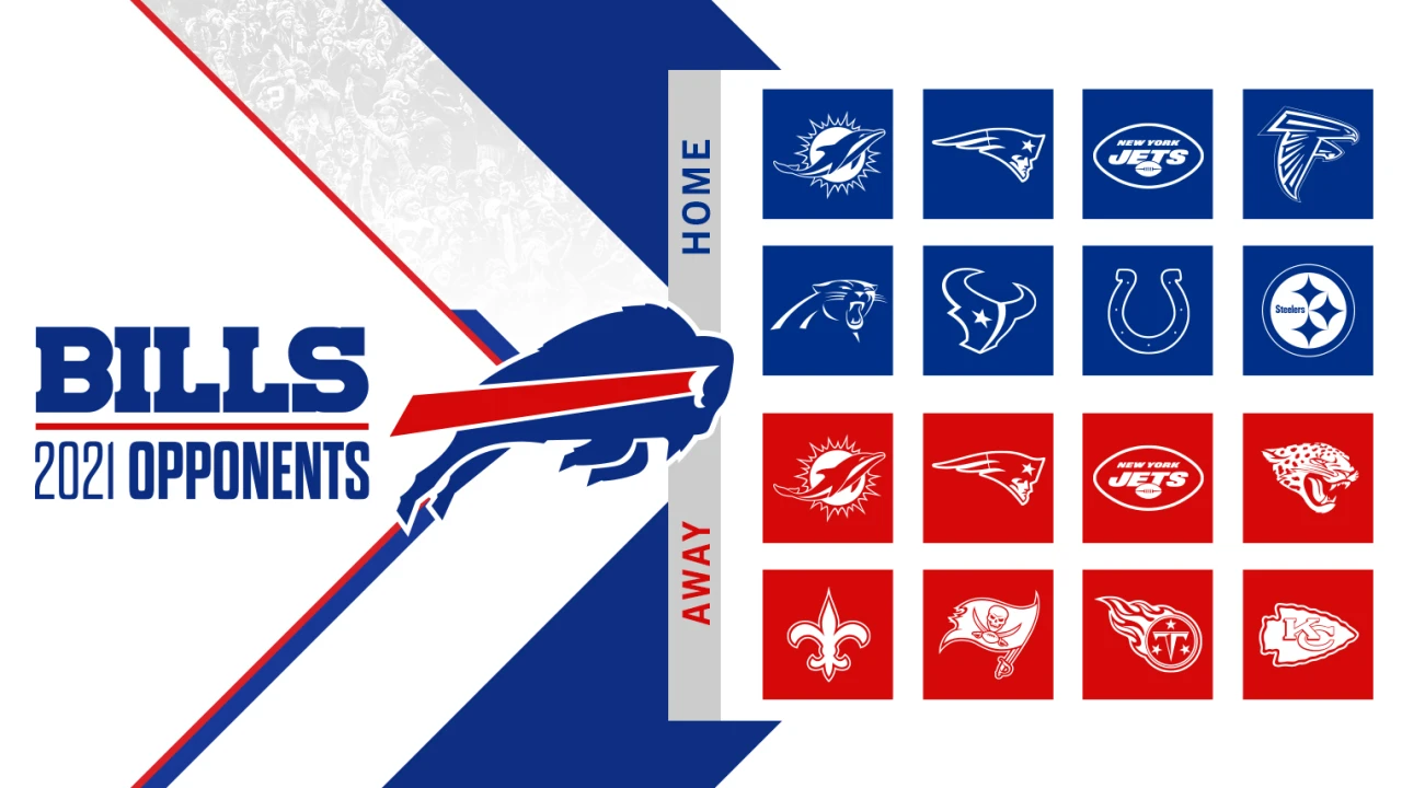 2021 Buffalo Bills Future Schedule, Opponents Full detail and Updates