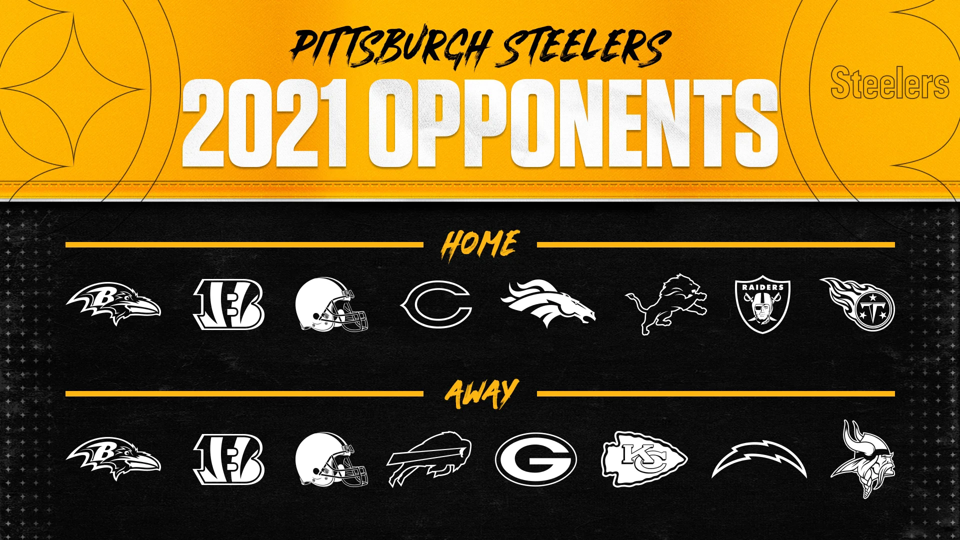 2021 Pittsburgh Steelers: Full Schedule, Future Opponents