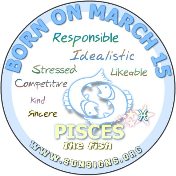 Born Today March 15: Birthday Horoscope and Astrological Prediction for Personality, Love and Career