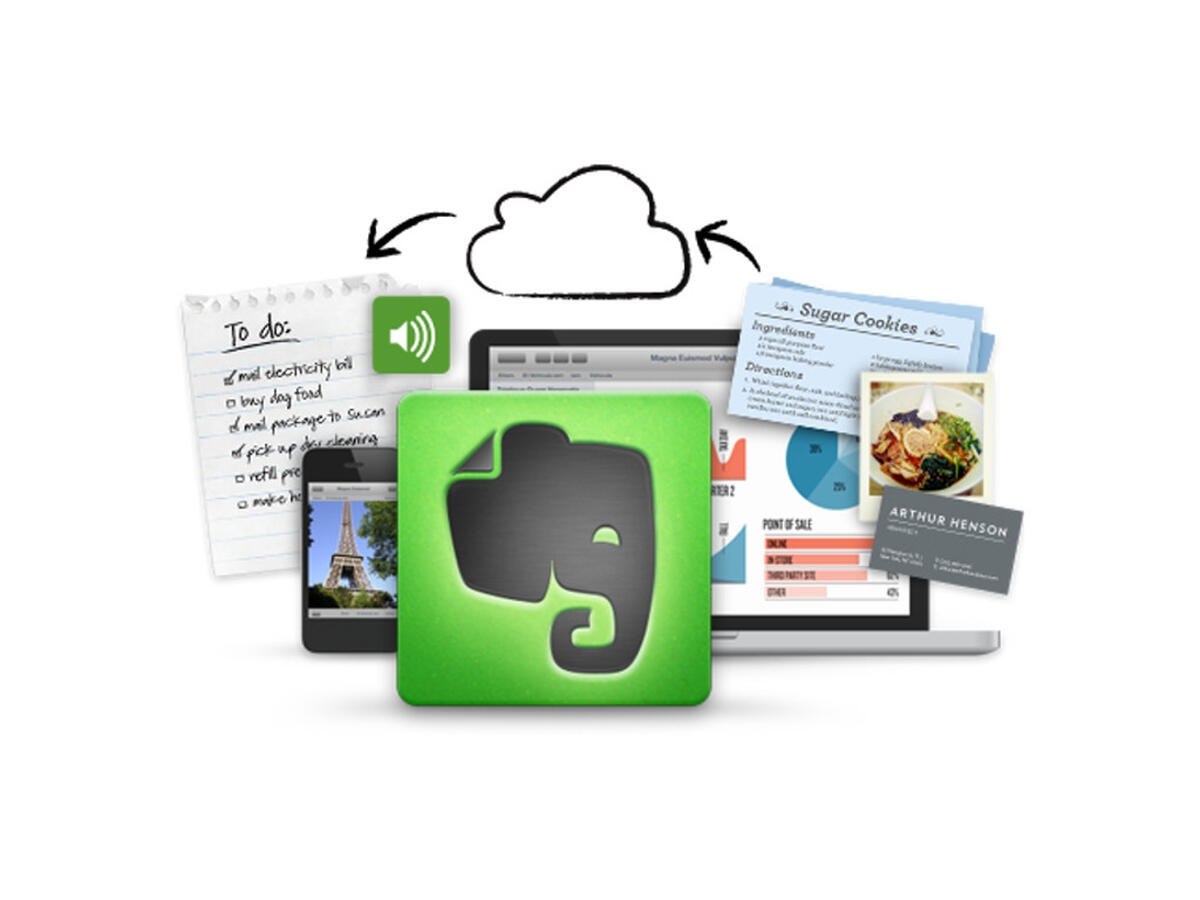 evernote desktop to web sync time