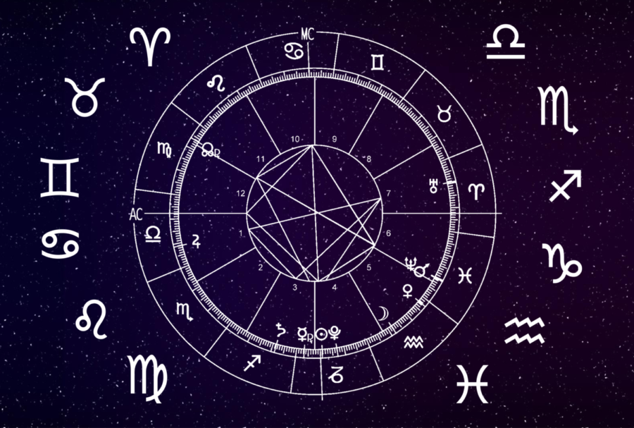 Financial Horoscope Daily (January 24) Predictions for all 12 Zodiac