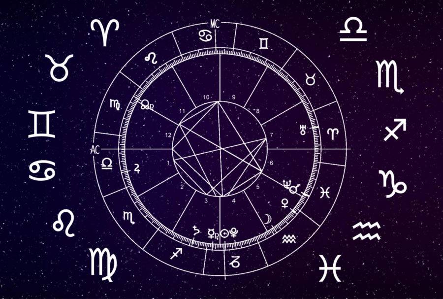 Financial Horoscope Daily (January 24): Predictions for all 12 Zodiac Signs