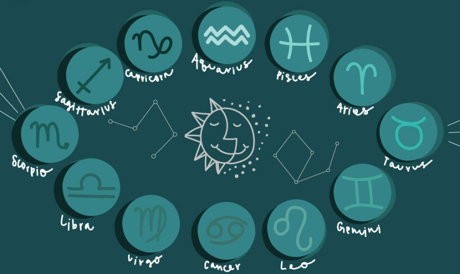 Financial Horoscope Today January 30: Daily Astrological Prediction for all 12 Zodiac Signs