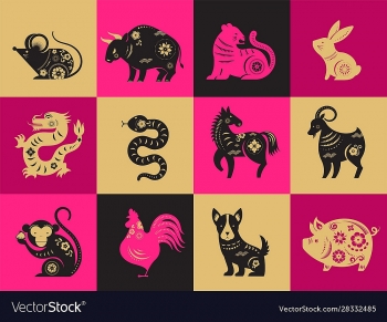 What is Lunar Date today (February 19): Auspicious/ Inauspicious, Lucky/ Evil Directions for 12 Chinese zodiac signs
