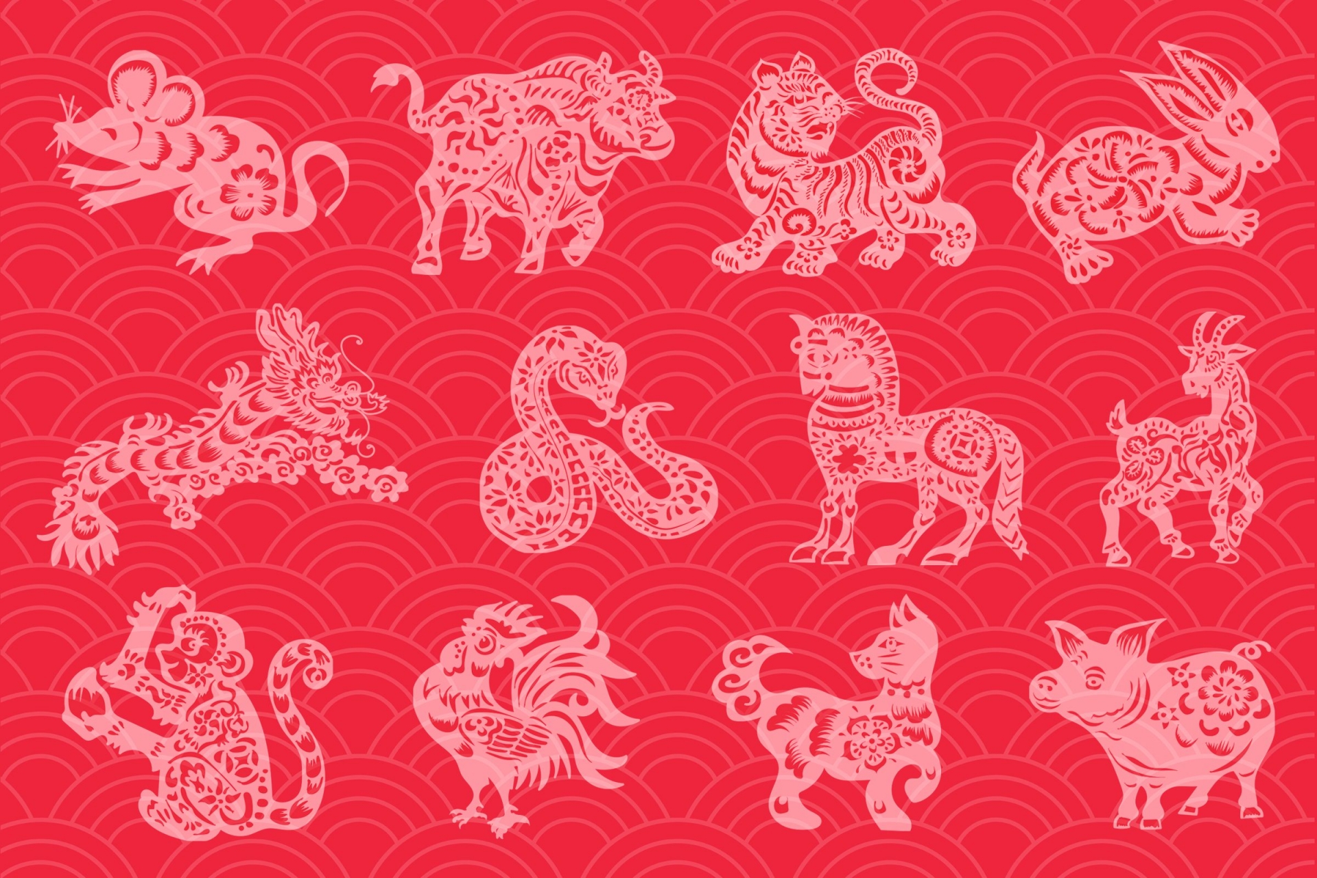 What is Lunar Date today (February 17): Auspicious/ Inauspicious, Lucky/ Evil Directions for 12 Chinese zodiac signs