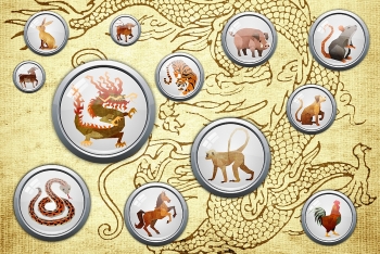 What is Lunar Date today (February 18): Auspicious/ Inauspicious, Lucky/ Evil Directions for 12 Chinese zodiac signs