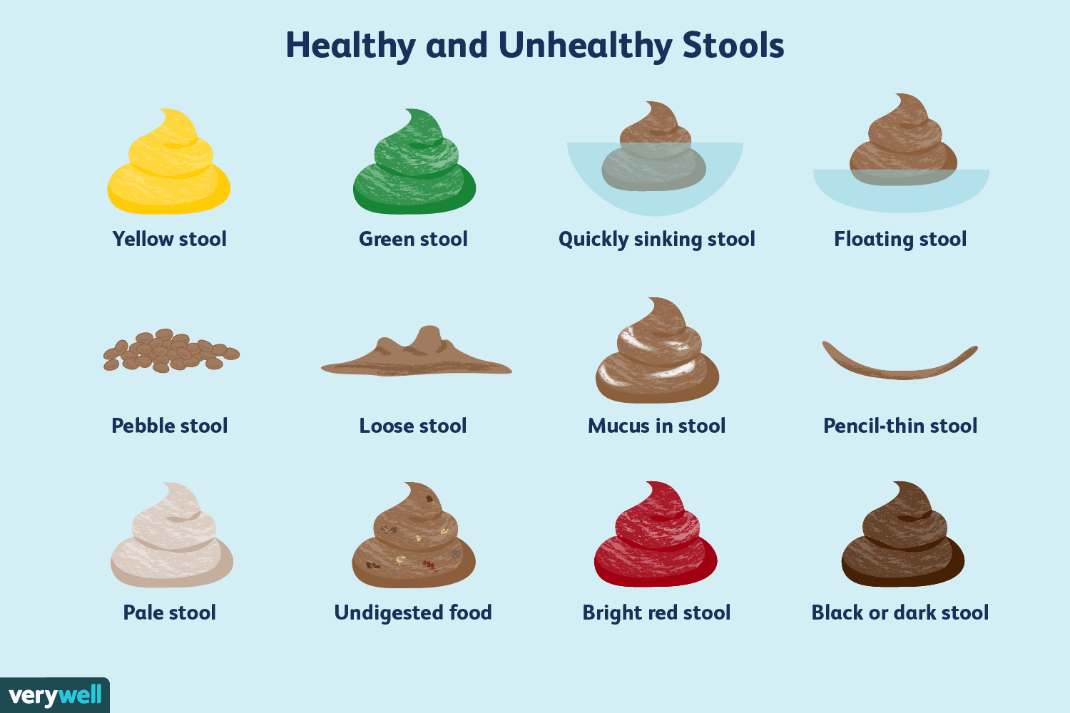 green-poop-in-kids-unignorable-symptoms-knowinsiders