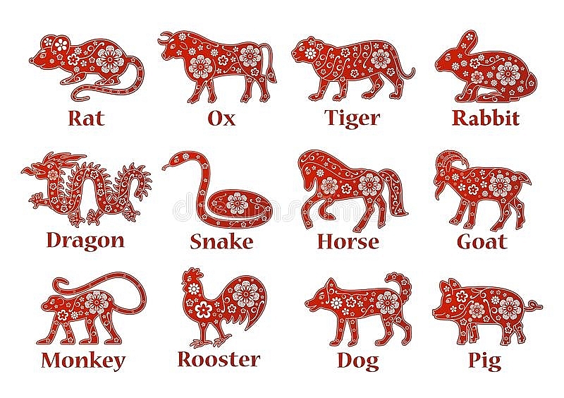 5639-chinese-horoscope-years-chinese-horoscope-years-rat-ox-tiger-rabbit-dragon-snake-horse-goat-monkey-rooster-120579155