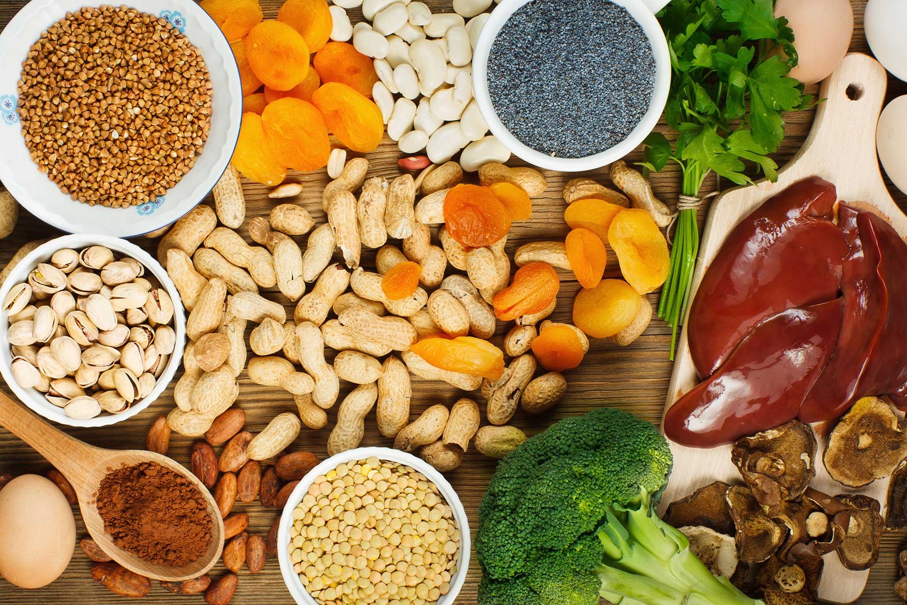IRON and 9 best food sources of Iron