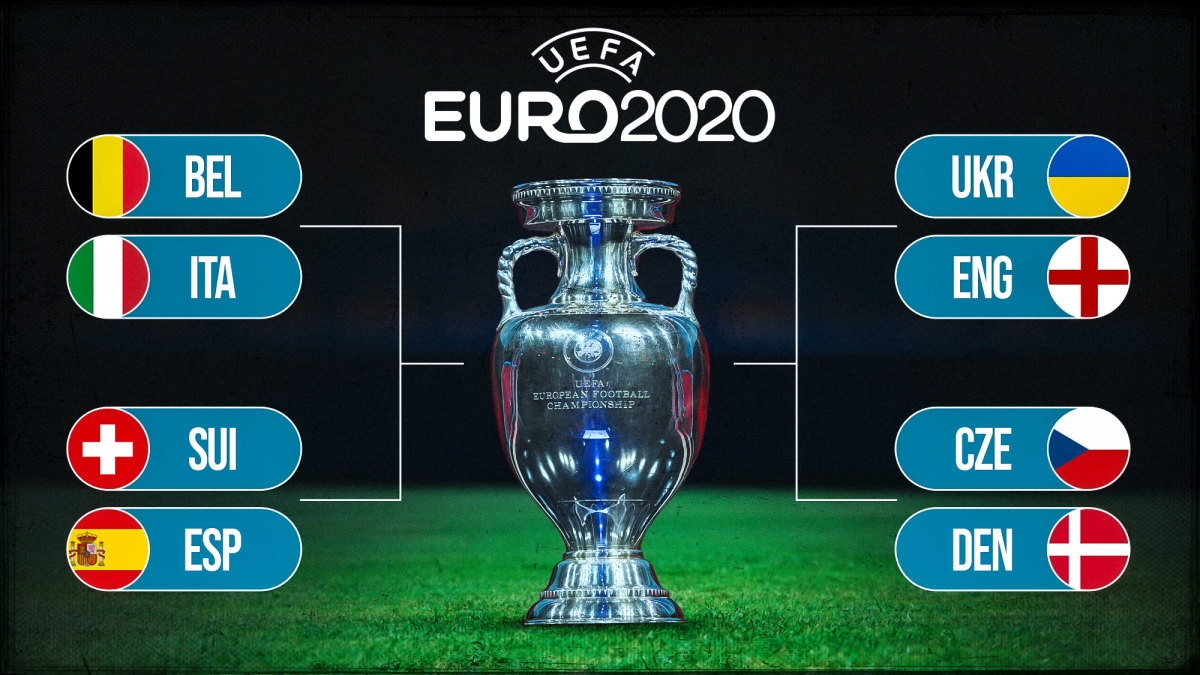 Watch Euro 2020 Quarter Finals For Free From Anywhere In The World