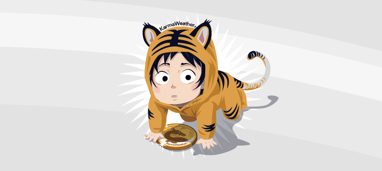Year of Tiger – Is 2022 A Good Year to Have Baby?