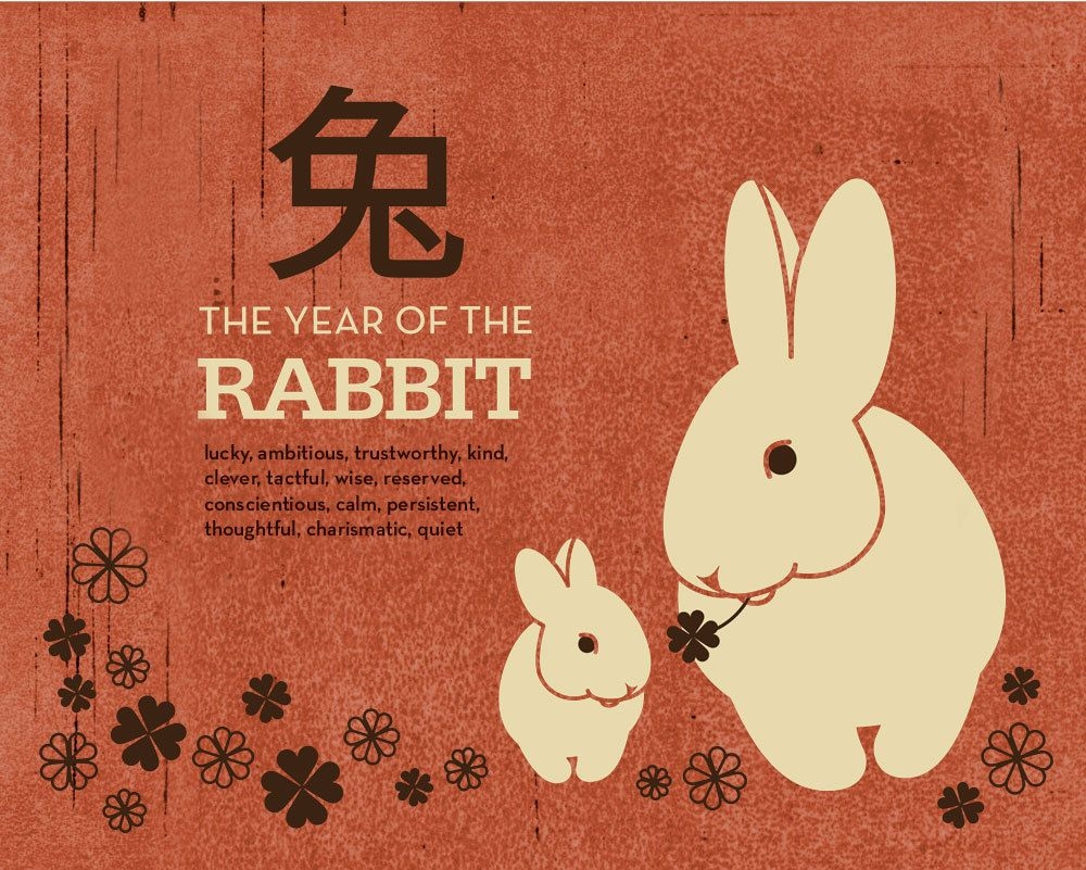 Year of Rabbit: Personality Traits, Horoscope, Forecast - Chinese Zodiac