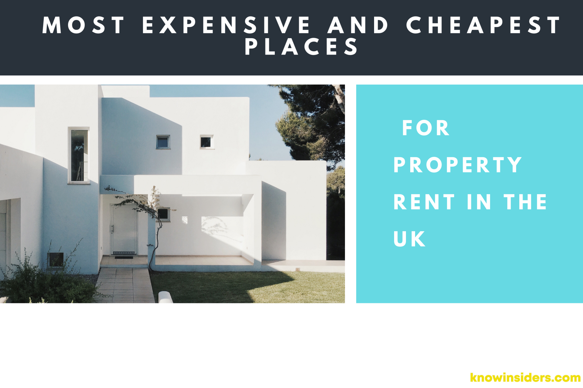 Most Expensive And Cheapest Places For Property Rents In The UK