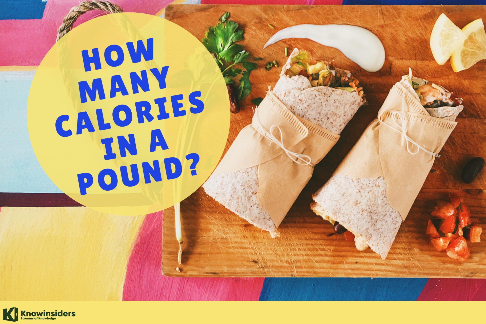 How Many Calories In A Pound?